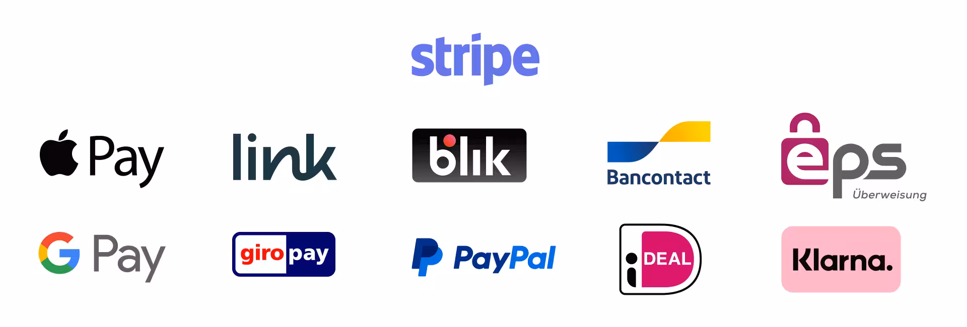 metody płatności Stripe
